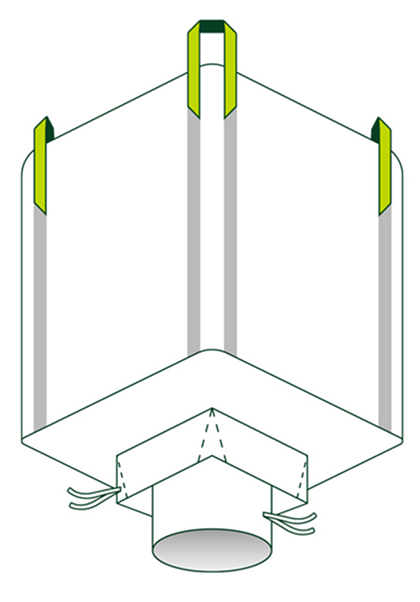 Double closure spout bottom bulk bag