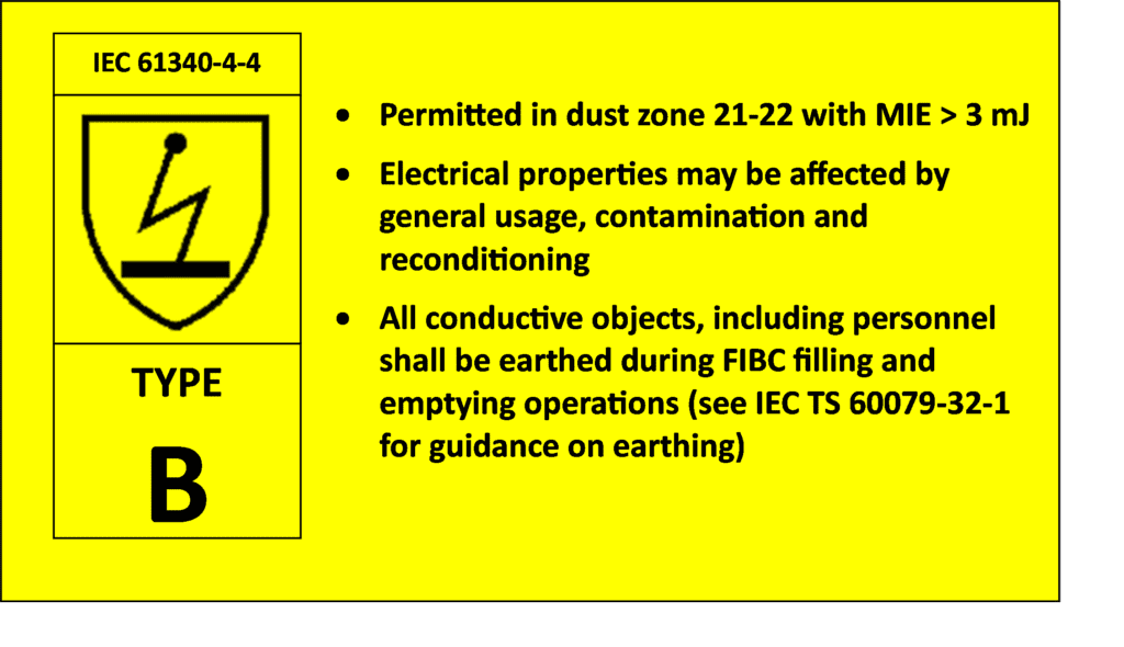 Type B antistatic bulk bag diagram